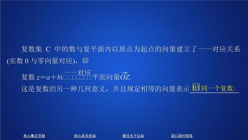 《7.1 复数的概念》优质教学课件05