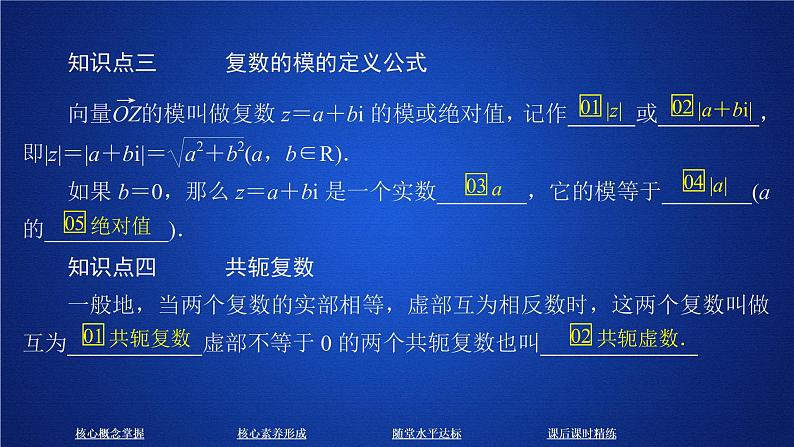 《7.1 复数的概念》优质教学课件06