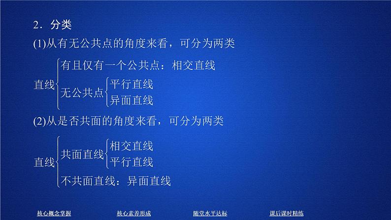 《8.6 空间直线、平面的垂直》多媒体精品ppt课件04