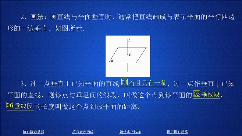 《8.6 空间直线、平面的垂直》多媒体精品ppt课件08