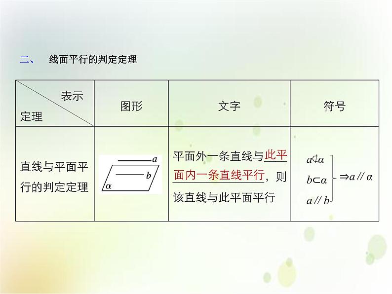 《8.5 空间直线、平面的平行》多媒体精品ppt课件04