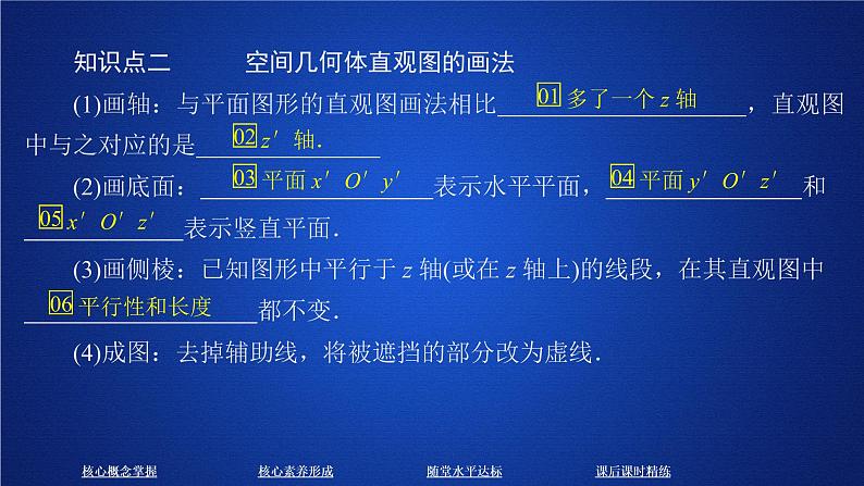 《8.2 立体图形的直观图》多媒体精品ppt课件04