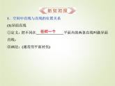《8.4 空间点、直线、平面之间的位置关系》名校名师PPT课件