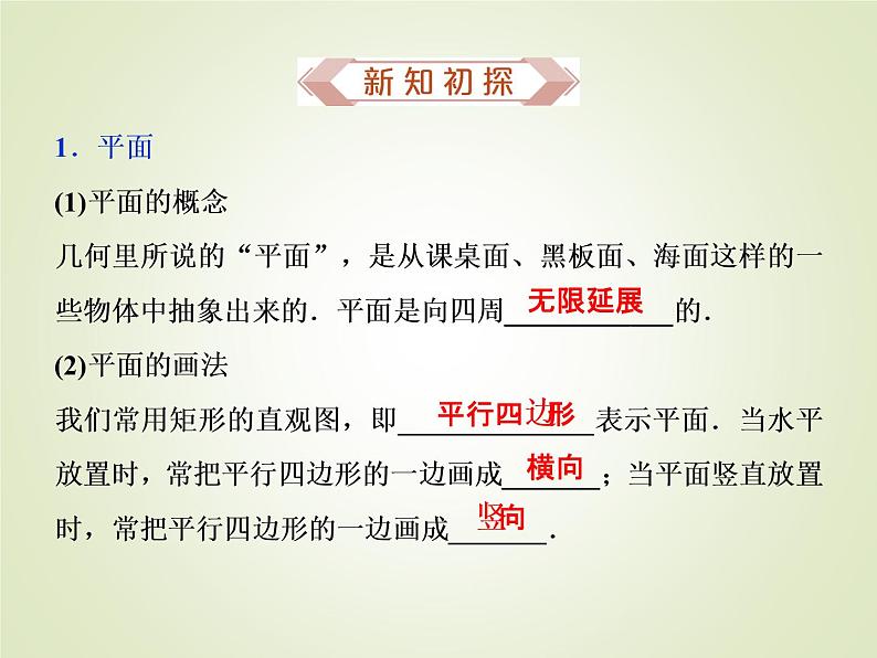 《8.4 空间点、直线、平面之间的位置关系》集体备课ppt课第4页