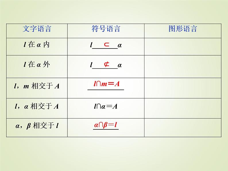 《8.4 空间点、直线、平面之间的位置关系》集体备课ppt课第8页