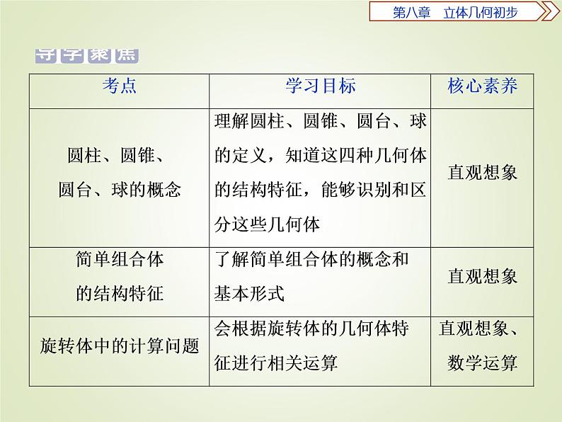 《8.1 基本立体图形》优质教学课件第2页