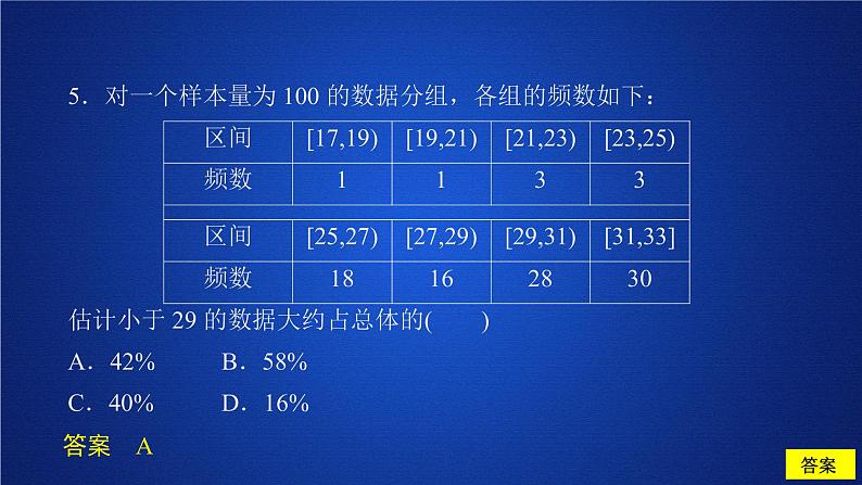 第九章《本章综合与测试》名师优质课ppt课件第7页