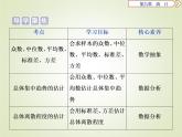 《9.3 統(tǒng)計(jì)分析案例 公司員工》集體備課ppt課件