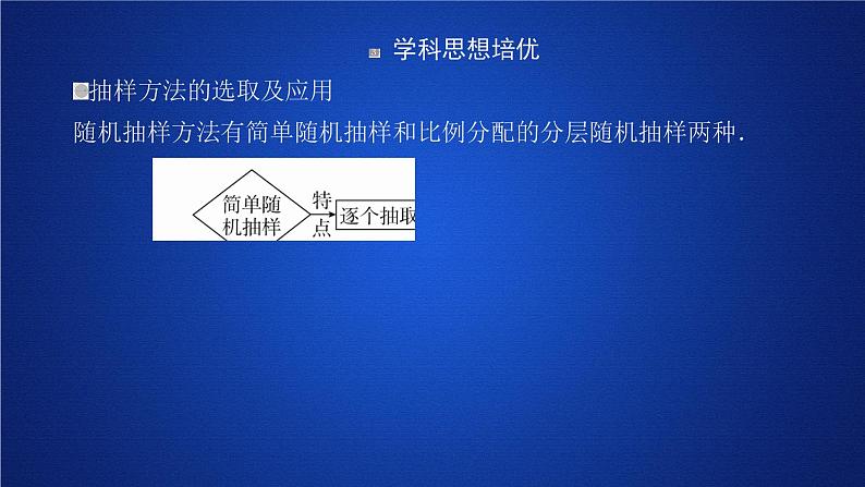 第九章《本章综合与测试》优质教学课件第6页