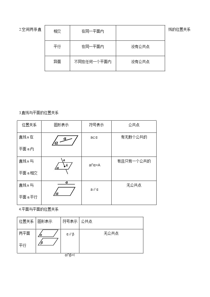 【新教材精创】8.4.2 空间点、直线、平面之间的位置关系 教学设计（2）-人教A版高中数学必修第二册第3页