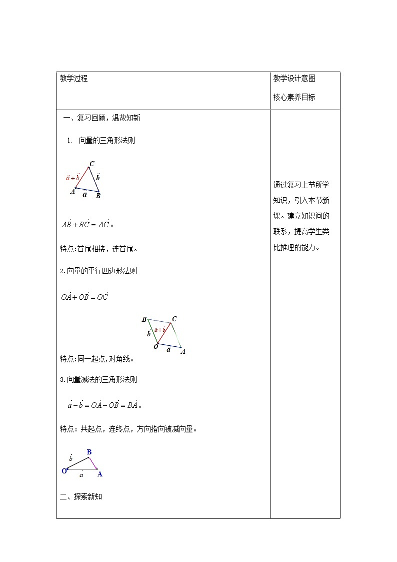 【新教材精创】6.2.3 向量的数乘运算 教学设计（1）-人教A版高中数学必修第二册03