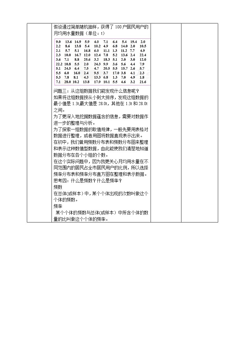 9.2.1总体取值规律的估计教案02