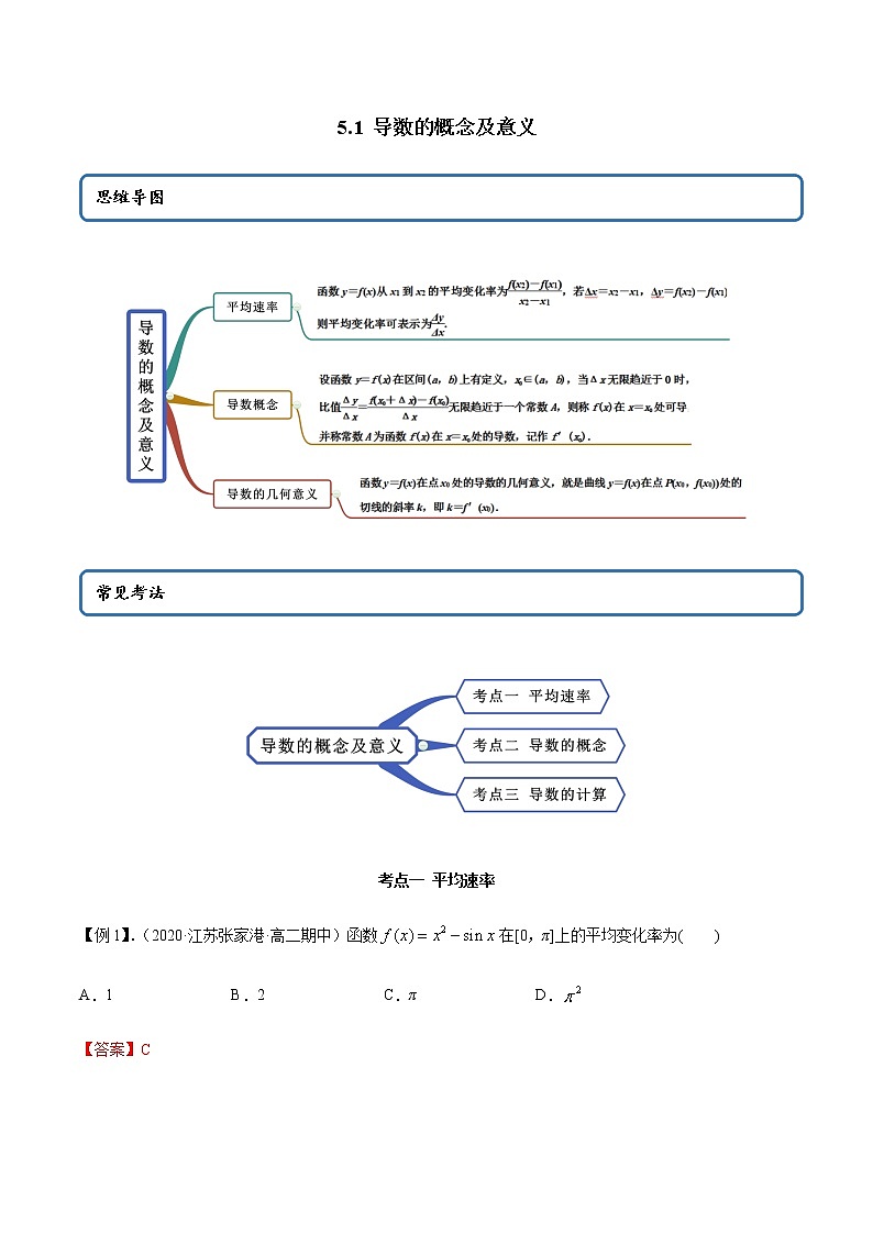 5.1 导数的概念及意义（精讲）（解析版）第1页