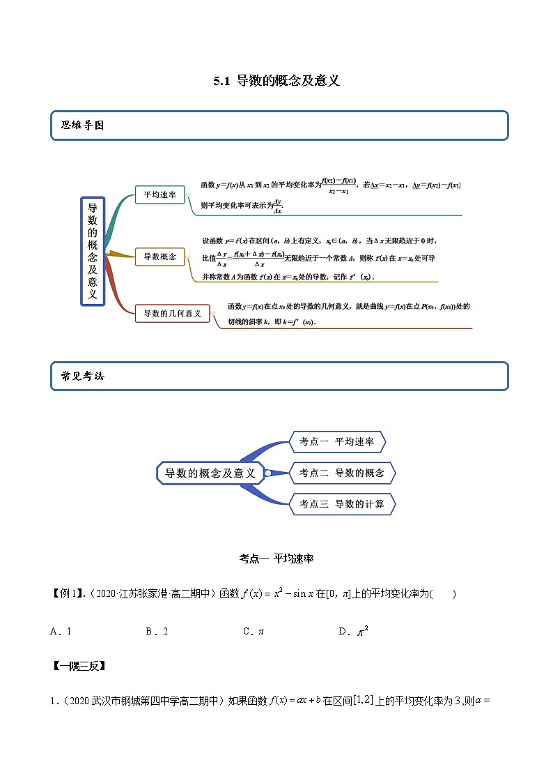 5.1 导数的概念及意义（精讲）（原卷版）第1页