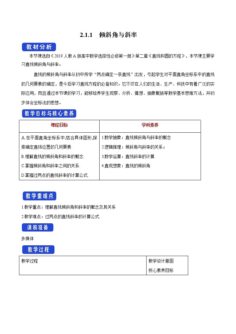 2.1.1 倾斜角与斜率（教学设计）-人教A版高中数学选择性必修第一册01