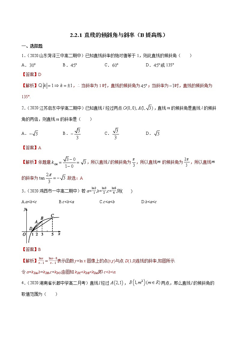 【新教材精创】2.2.1 直线的倾斜角与斜率 B提高练-人教B版高中数学选择性必修第一册01