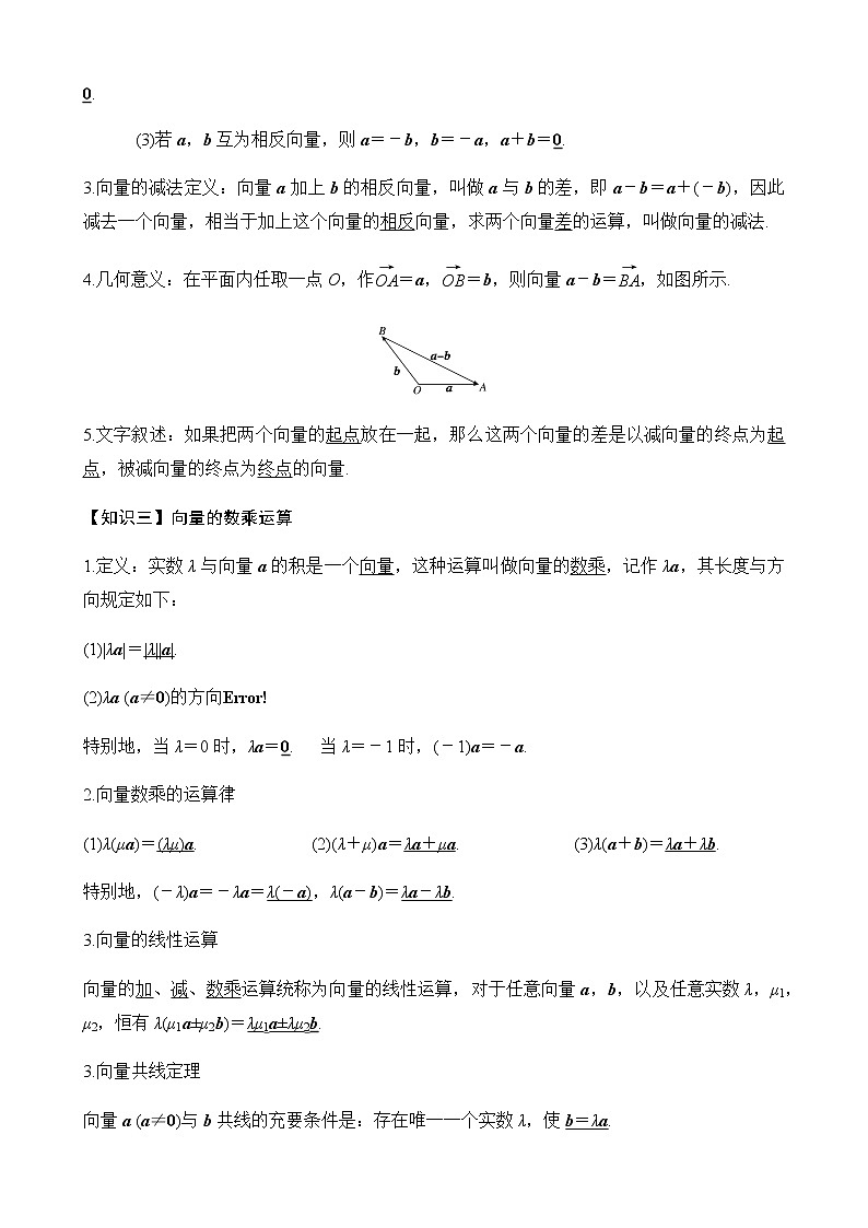 6.2.1平面向量的线性运算-【新教材】人教A版（2019）高中数学必修第二册同步讲义学案02