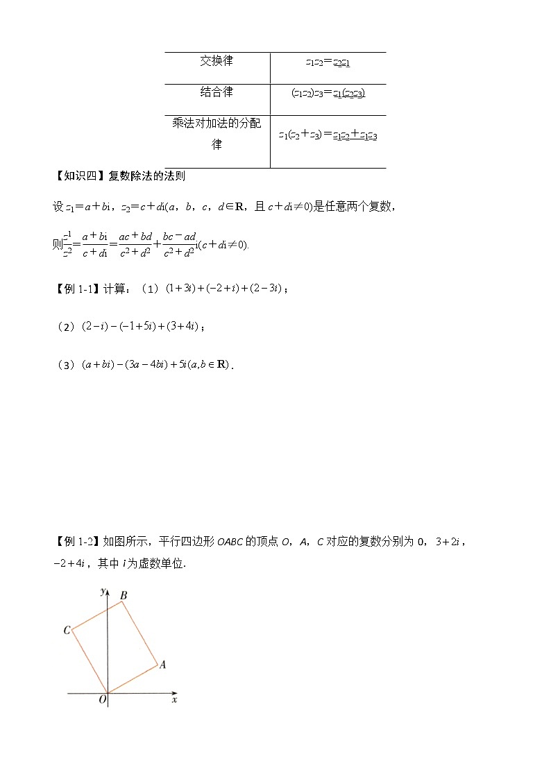 人教A版（2019）必修第二册 第七章7.2复数的四则运算学案02