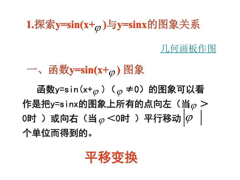 1.5函数y=Asin（ωx φ）的图象（1）课件（高中数学新人教A版必修4）02