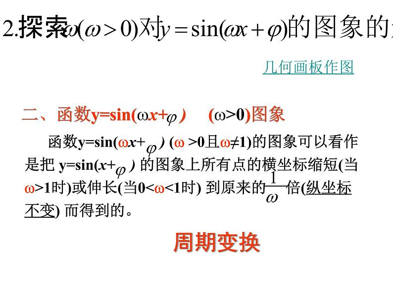 1.5函数y=Asin（ωx φ）的图象（1）课件（高中数学新人教A版必修4）04