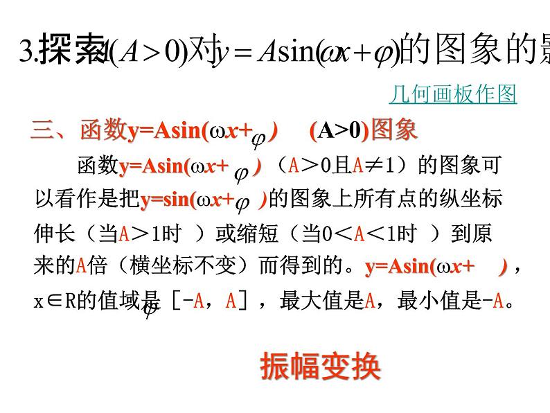 1.5函数y=Asin（ωx φ）的图象（1）课件（高中数学新人教A版必修4）05