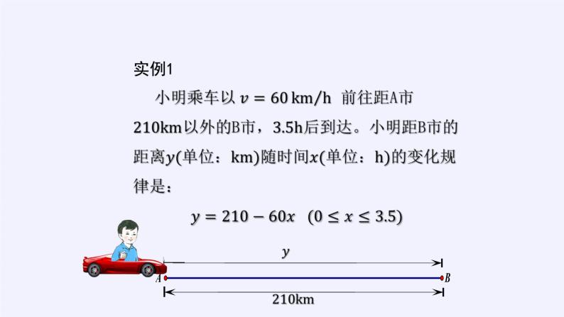 人教A版（2019）数学必修 第一册3.1.1函数的概念及其表示 PPT课件02