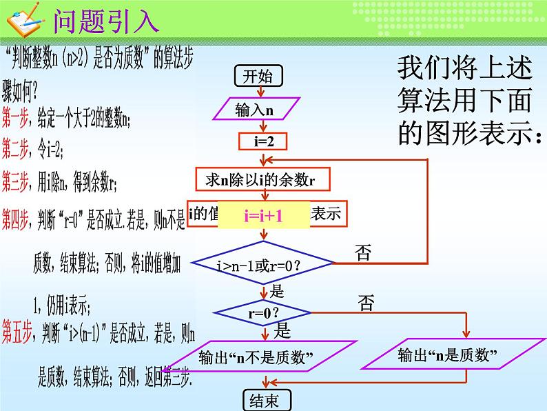 高中数学北师大版 (2019) 必修第一册　1-1-2程序框图与算法的基本逻辑结构课件PPT04