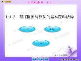 高中数学人教版 必修３　1[1].1.2.1程序框图与算法的基本逻辑结构课件PPT