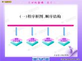 高中数学人教版 必修３　1[1].1.2.1程序框图与算法的基本逻辑结构课件PPT