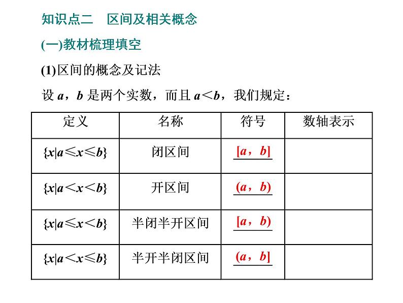 高中数学新人教必修第一册3．1　3．1.1  函数的概念 课件08