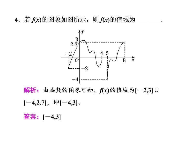 高中数学新人教必修第一册3．1.2　第一课时　函数的表示法第6页