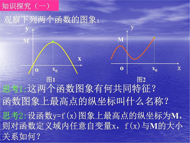 高中数学人教版新课标A 必修1  1.3.1函数的最值（3）（课件）第3页