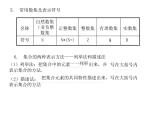 高中数学人教版新课标A 必修1  第一章  集合与函数概念（测评）课件PPT