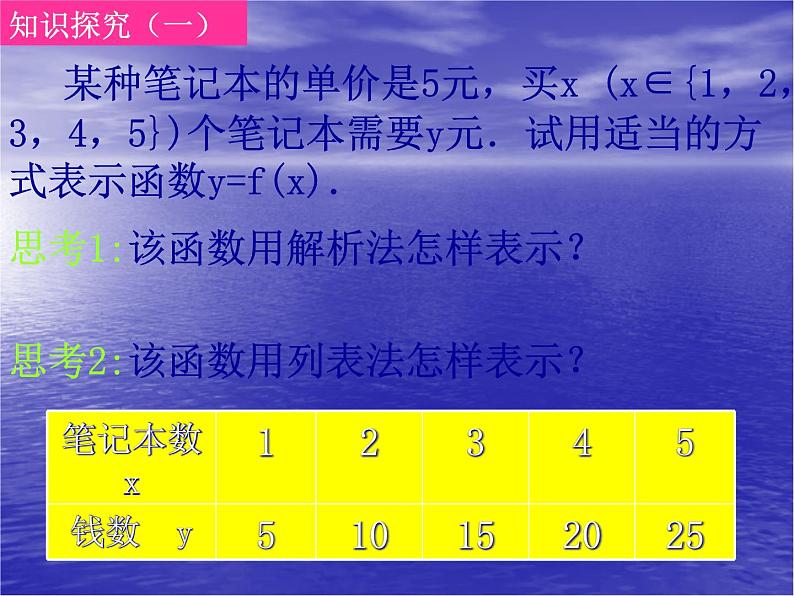 高中数学人教版新课标A 必修1  1.2.2函数的表示法（1）（课件）第4页