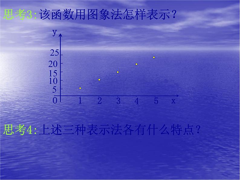 高中数学人教版新课标A 必修1  1.2.2函数的表示法（1）（课件）第5页