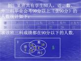 高中数学人教版新课标A 必修1  第一章本章复习 集合（课件）