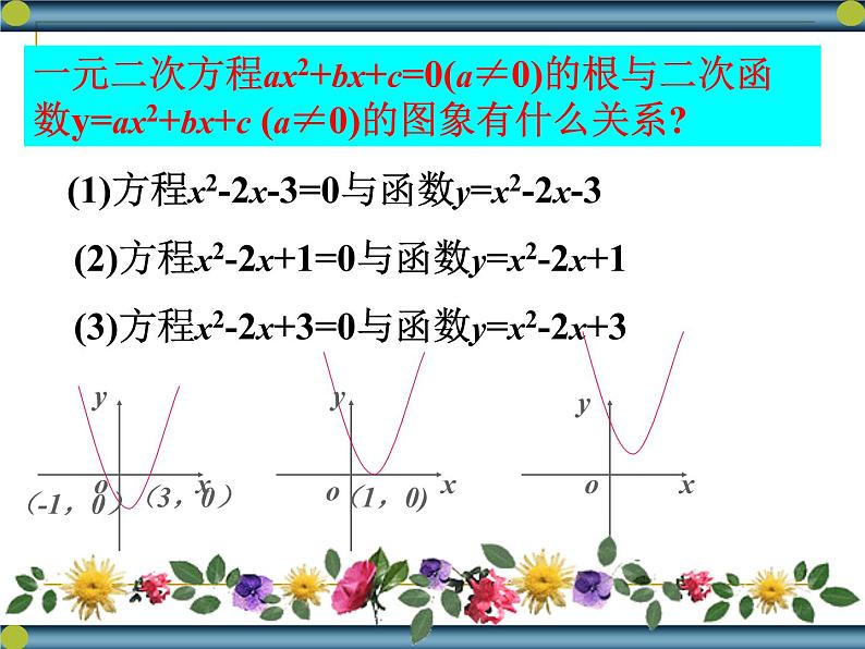 高中数学人教版新课标A 必修1  3.1.1方程的根与函数的零点课件PPT06