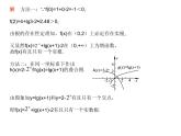 高中数学人教版新课标A 必修1  第三章  函数应用（测评）课件PPT