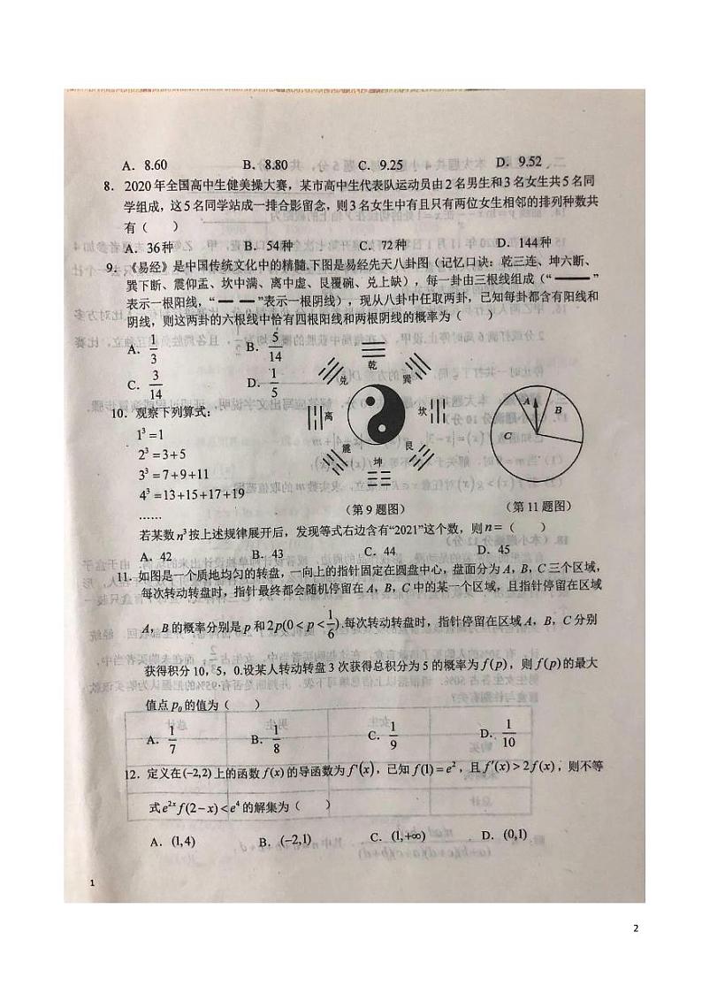 2020-2021学年安徽省六安市第一中学高二下学期期末考试数学（理）试题（ PDF版）02