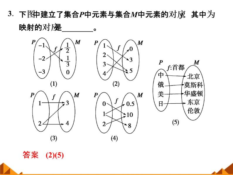 1.2.1对应、映射和函数_课件-湘教版必修108