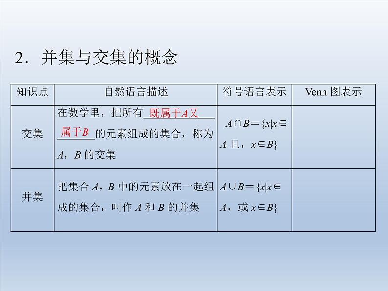 1.1.3集合的交与并_课件-湘教版必修1第5页