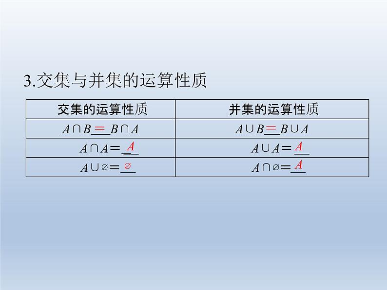 1.1.3集合的交与并_课件-湘教版必修1第6页