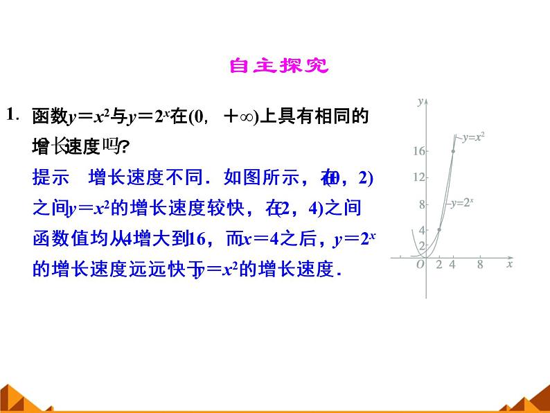 2.5.2形形色色的函数模型_课件-湘教版必修108