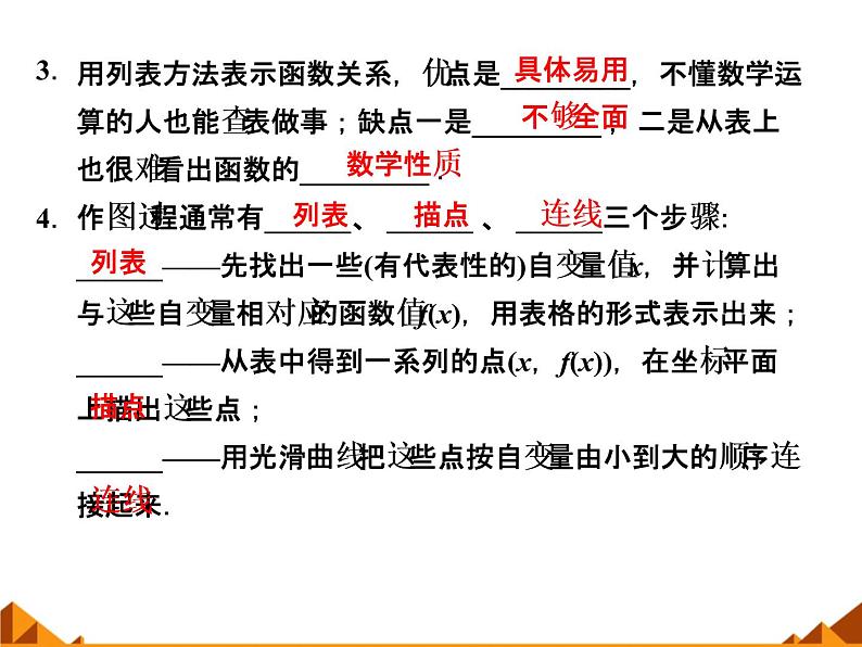 1.2.2表示函数的方法_课件-湘教版必修103