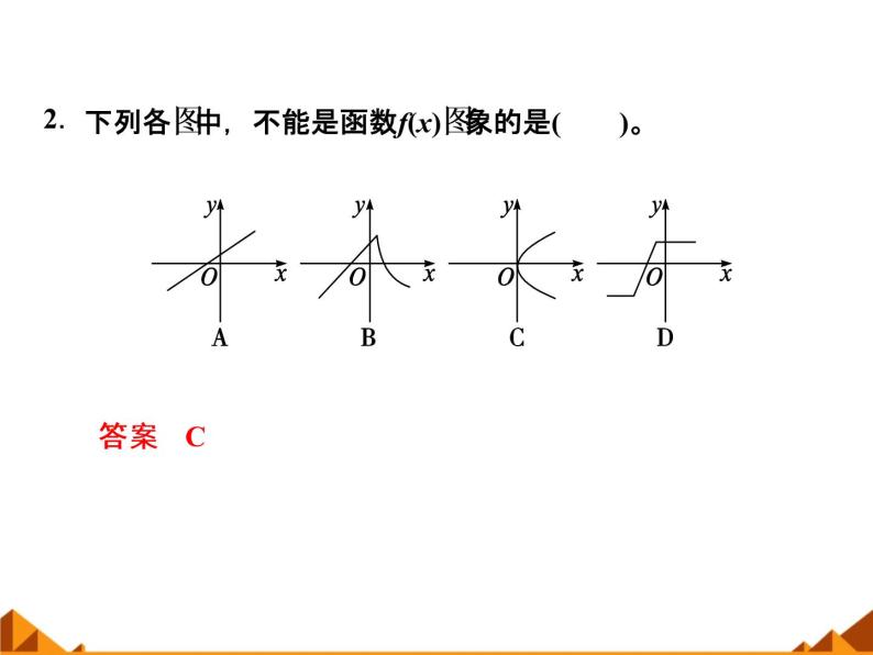 1.2.2表示函数的方法_课件-湘教版必修106