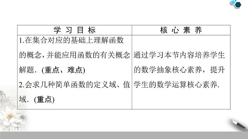 苏教版必修一第2章第1课时——函数的概念课件PPT02