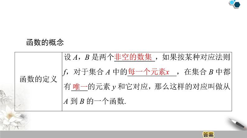 苏教版必修一第2章第1课时——函数的概念课件PPT04