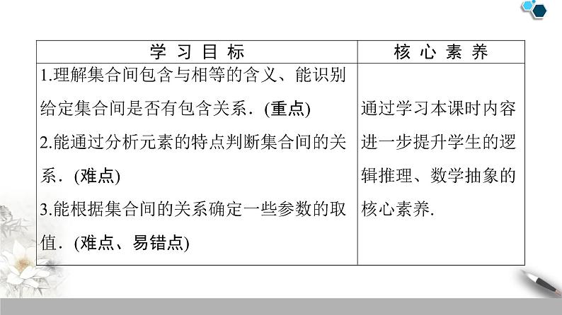 苏教版必修一第1章第3课时——子集、真子集课件PPT02