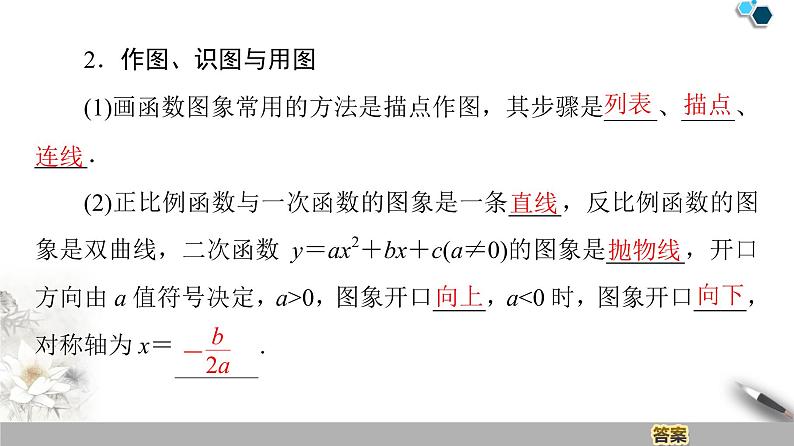 苏教版必修一第2章——函数的图象课件PPT06