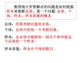 【數(shù)學(xué)】2[1].1.1《簡(jiǎn)單隨機(jī)抽樣》課件(新人教A版必修3)